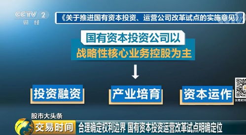 重磅文件落地繪制國(guó)企改革新路線圖，信息咨詢服務(wù)助力股市信心提振